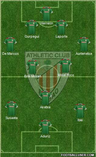 Athletic Club Formation 2014