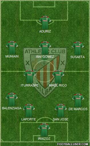 Athletic Club Formation 2014