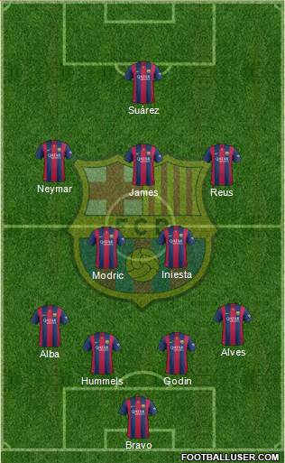 F.C. Barcelona Formation 2014