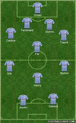 Queens Park Rangers Formation 2014