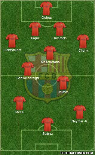F.C. Barcelona Formation 2014