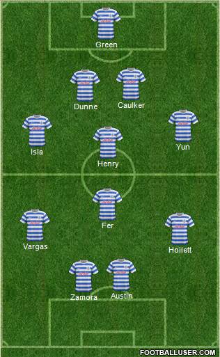 Queens Park Rangers Formation 2014