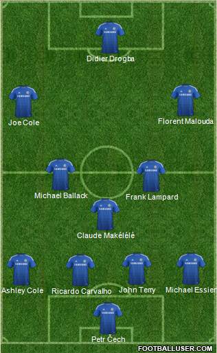 Chelsea Formation 2014