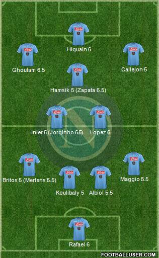 Napoli Formation 2014
