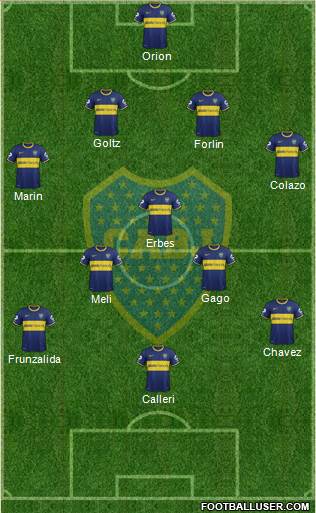 Boca Juniors Formation 2014
