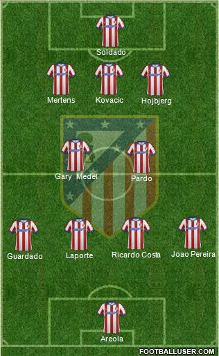 C. Atlético Madrid S.A.D. Formation 2014