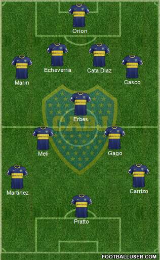 Boca Juniors Formation 2014