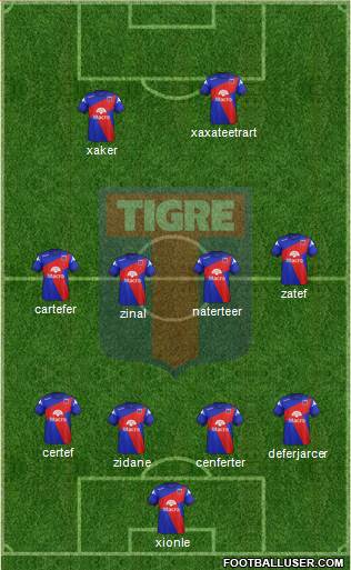 Tigre Formation 2014
