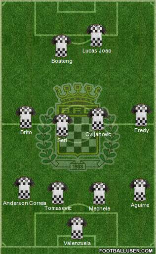 Boavista Futebol Clube - SAD Formation 2014