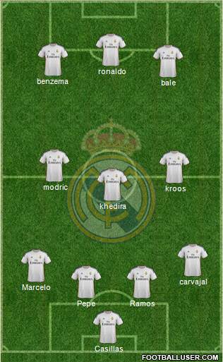 R. Madrid Castilla Formation 2014