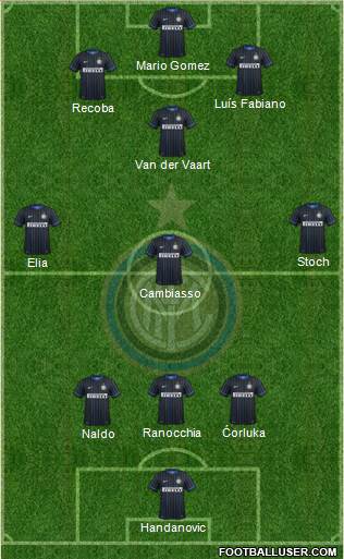 F.C. Internazionale Formation 2014