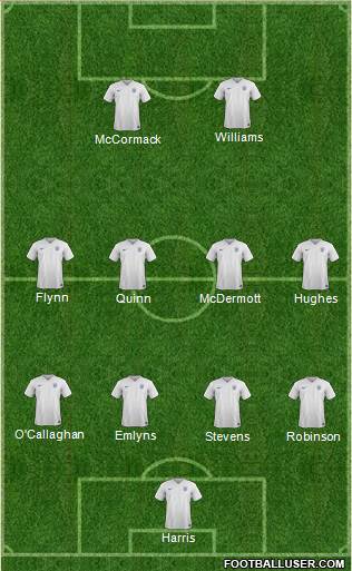 England Formation 2014