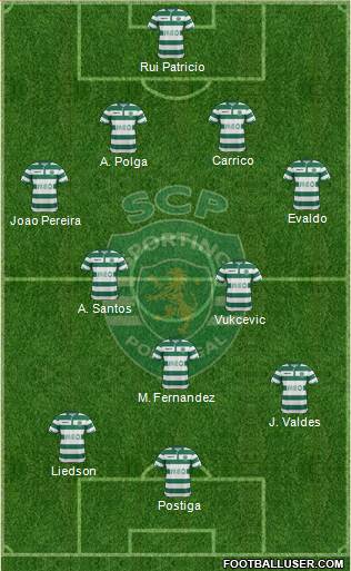 Sporting Clube de Portugal - SAD Formation 2014