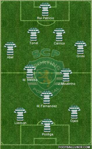 Sporting Clube de Portugal - SAD Formation 2014