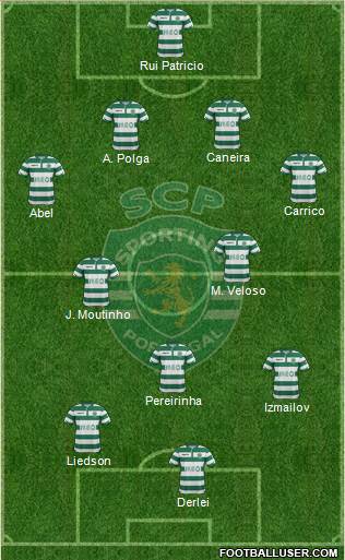 Sporting Clube de Portugal - SAD Formation 2014