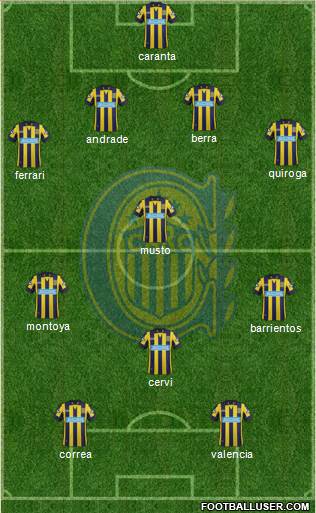 Rosario Central Formation 2014