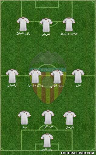 Valencia C.F., S.A.D. Formation 2014