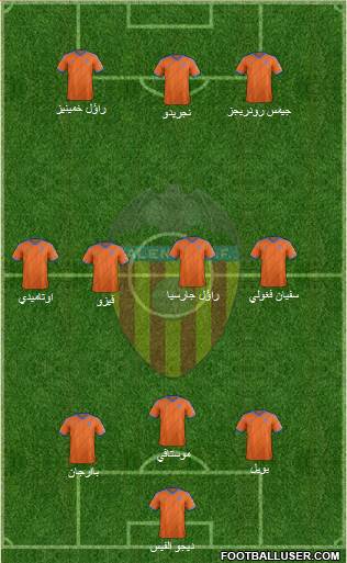 Valencia C.F., S.A.D. Formation 2014