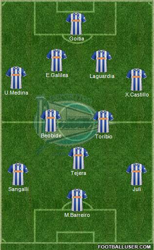 D. Alavés S.A.D. Formation 2014
