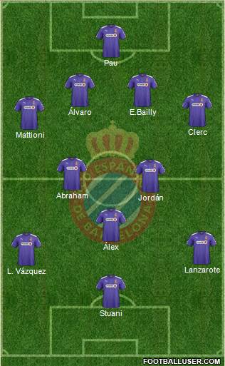 R.C.D. Espanyol de Barcelona S.A.D. Formation 2014