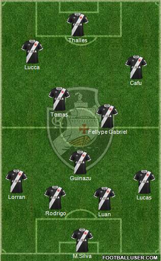 CR Vasco da Gama Formation 2014
