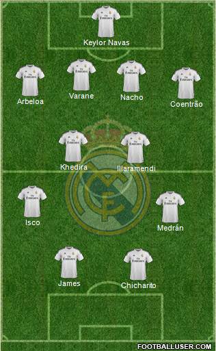 Real Madrid C.F. Formation 2014