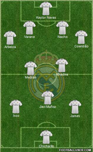 Real Madrid C.F. Formation 2014