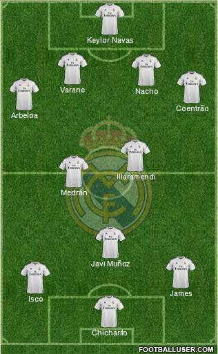Real Madrid C.F. Formation 2014