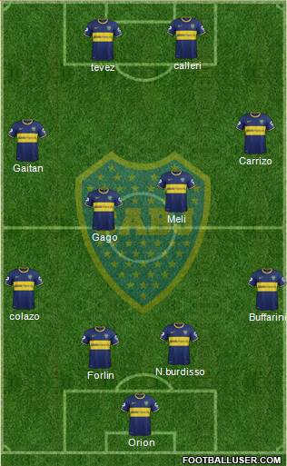 Boca Juniors Formation 2014