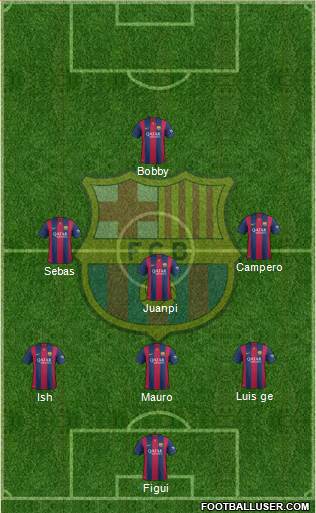 F.C. Barcelona Formation 2014