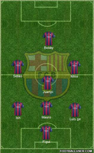 F.C. Barcelona Formation 2014