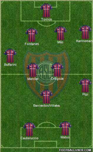 San Lorenzo de Almagro Formation 2014
