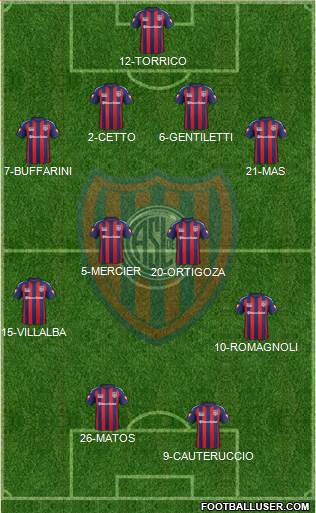 San Lorenzo de Almagro Formation 2014