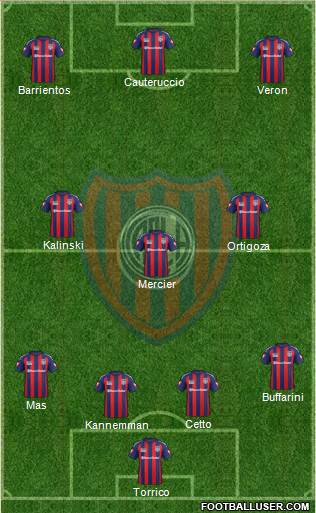 San Lorenzo de Almagro Formation 2014