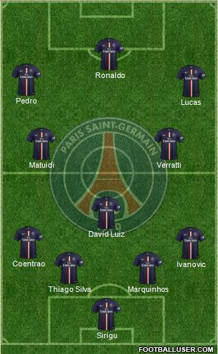 Paris Saint-Germain Formation 2014