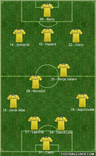 Chelsea Formation 2014