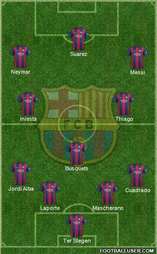 F.C. Barcelona Formation 2014