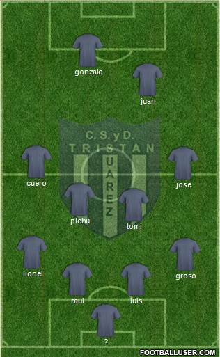 Tristán Suárez Formation 2014