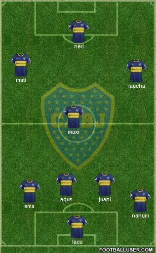 Boca Juniors Formation 2014