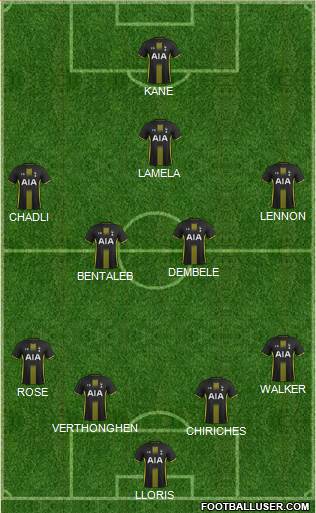 Tottenham Hotspur Formation 2014