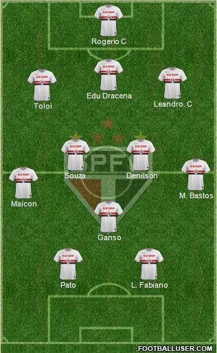 São Paulo FC Formation 2014