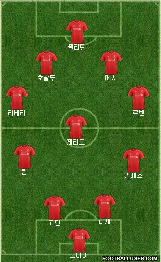 Liverpool Formation 2014