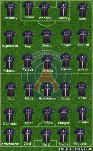 Paris Saint-Germain Formation 2014