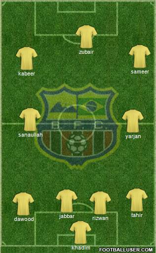 Barcelona FC (RJ) Formation 2014