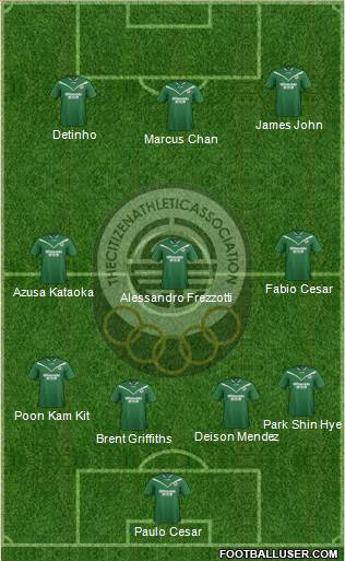 The Citizen Athletic Association Formation 2014