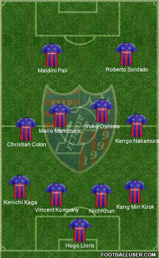 FC Tokyo Formation 2014