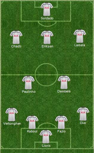 Tottenham Hotspur Formation 2014
