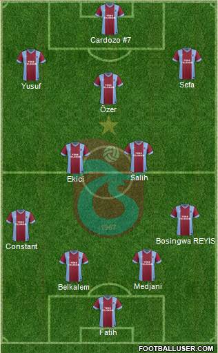 Trabzonspor Formation 2014