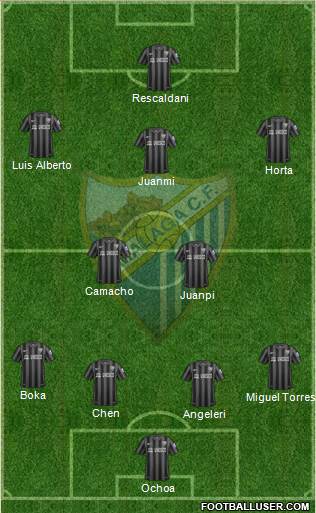 Málaga C.F., S.A.D. Formation 2014