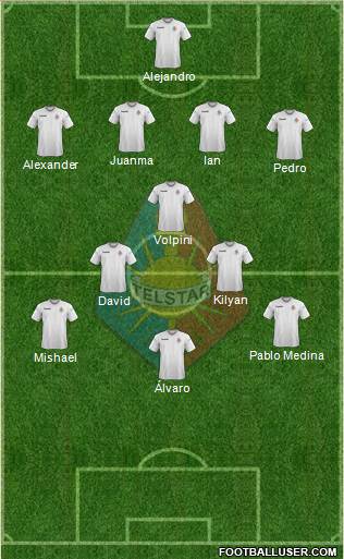 Telstar Formation 2014